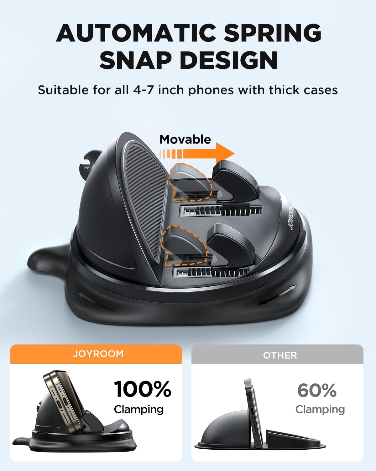 360° Rotation Car Phone Holder - Sarri